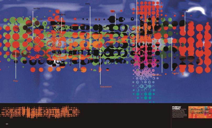内维尔·布罗迪的图形语言，1994年Fuse Cyberfont海报