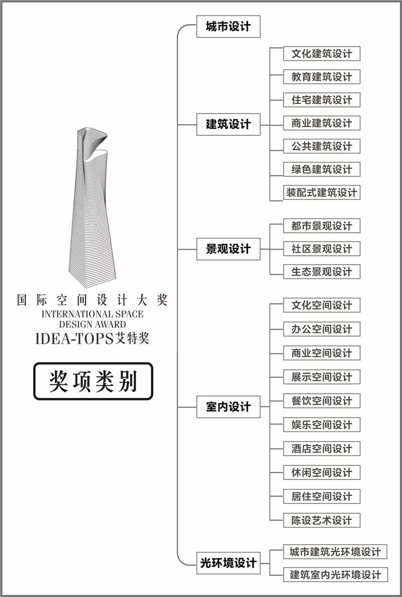 面向世界 顶峰角逐！2023第13届艾特奖全球范围公开征集优秀设计作品